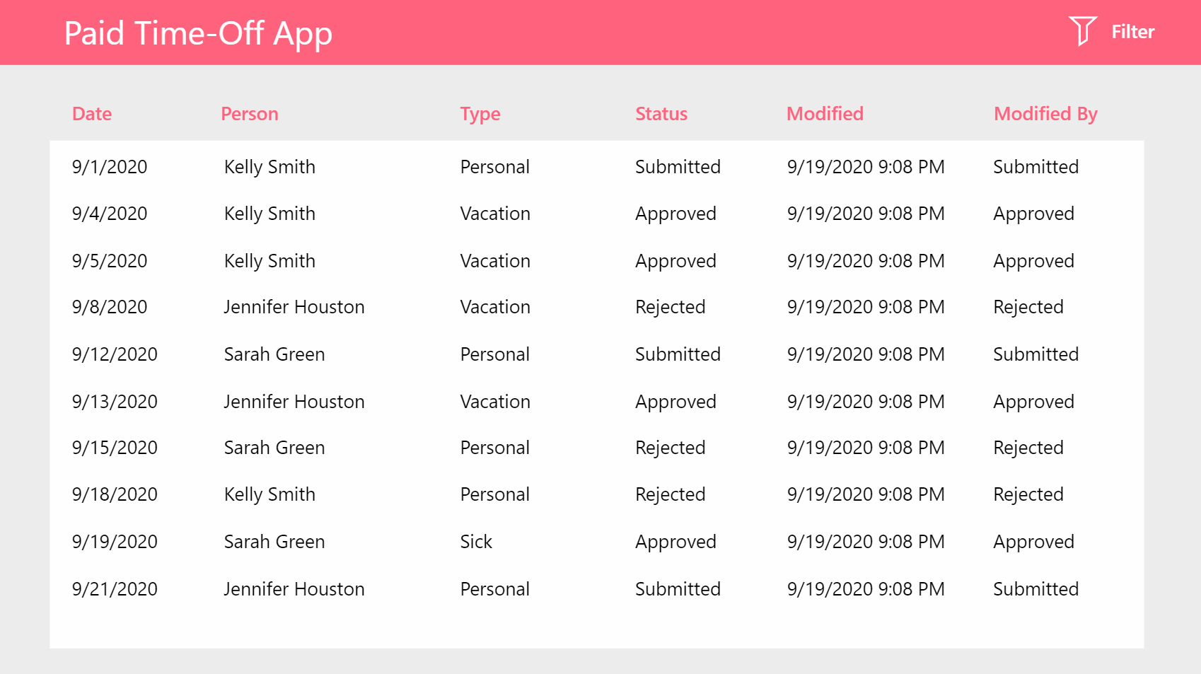 Power Apps Filter Menu Apply, Clear and Reset Matthew Devaney