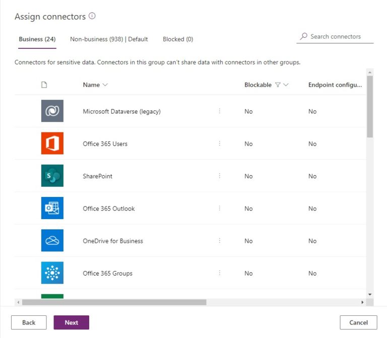 8 Power Platform DLP Policy Best Practices
