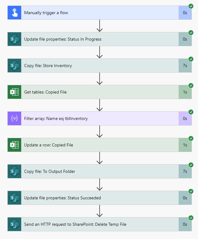 4 Solutions For Excel File Is Locked Error In Power Automate