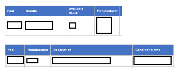 Foolproof Power Automate HTML Table Styling